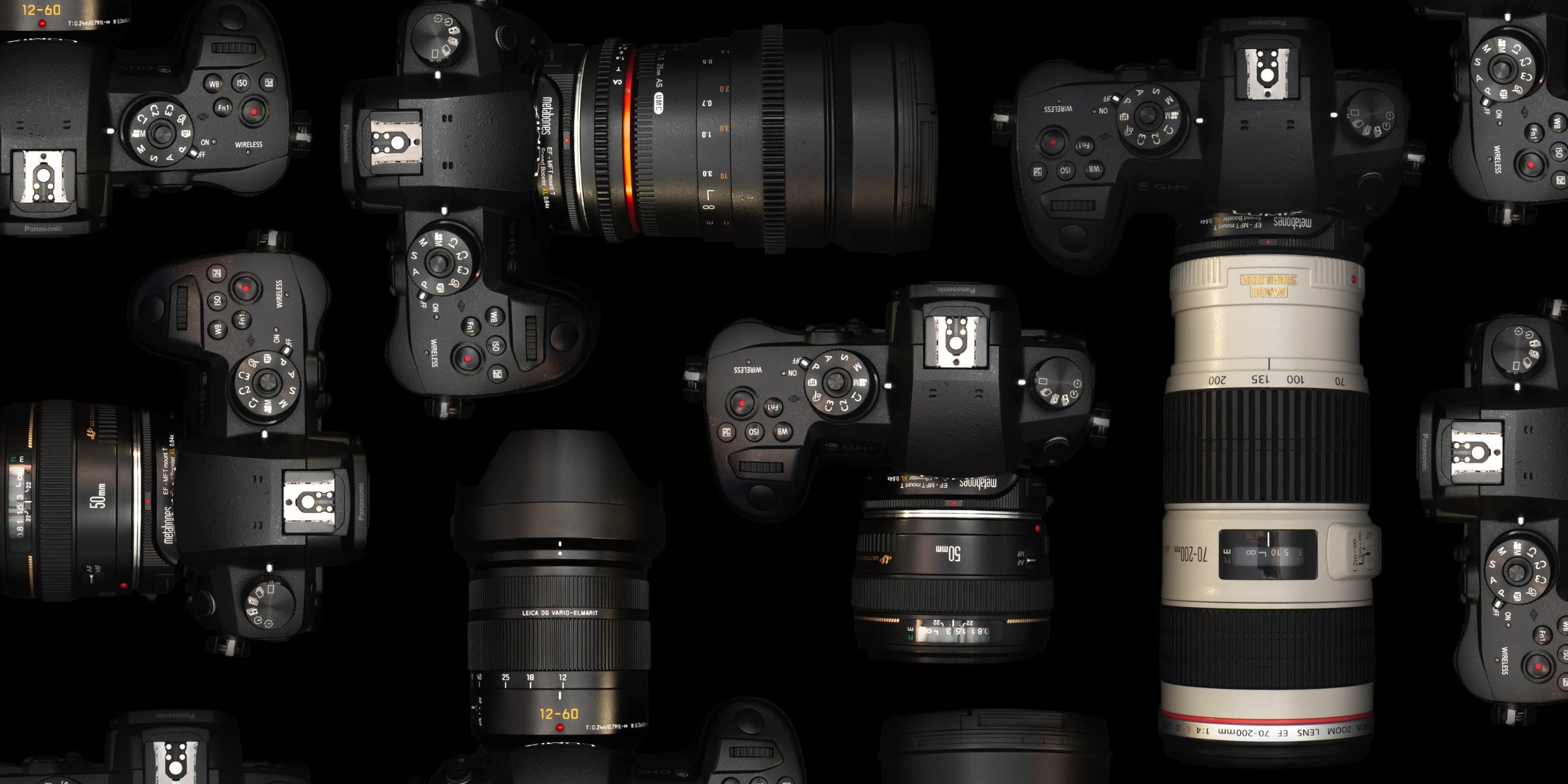 How to Choose the Best Camera and Lens for Dental Photography in 2025 Dentiphoto