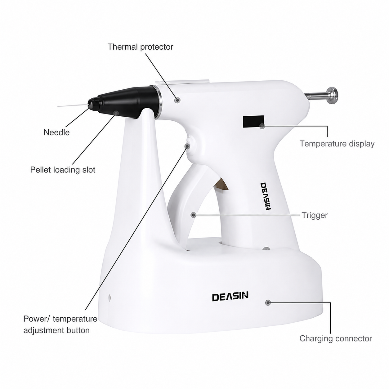 Dental 2-in-1 Endodontic Obturation System with Heat Pen & Gun