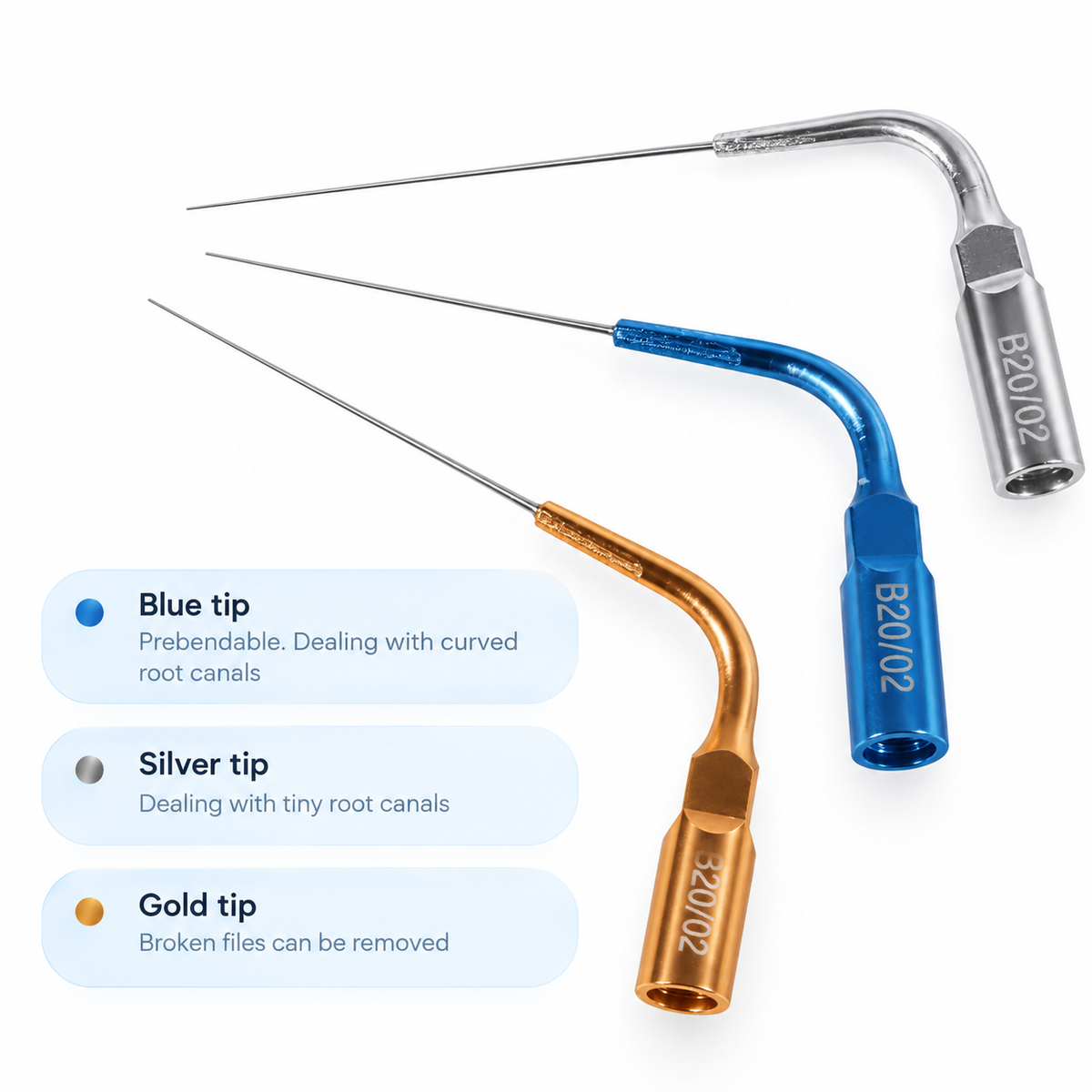 LED Endodontic Irrigation Activator Pro – 360° Illumination & Sonic Root Canal Cleaning