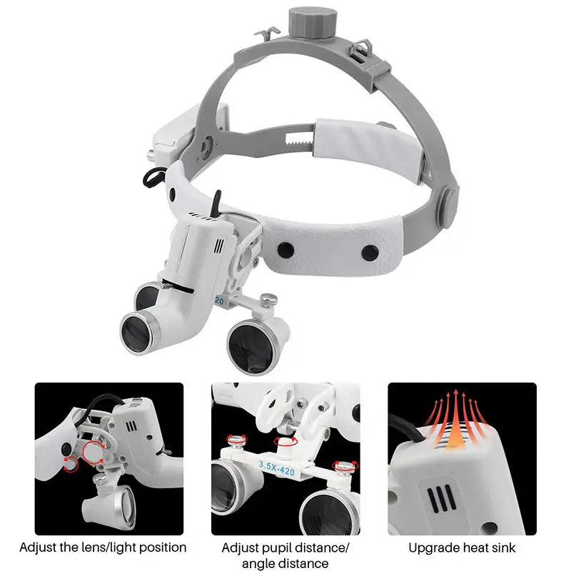 Dental Surgical Loupes 2.5X/3.5X with 5W LED Headlight Dentiphoto