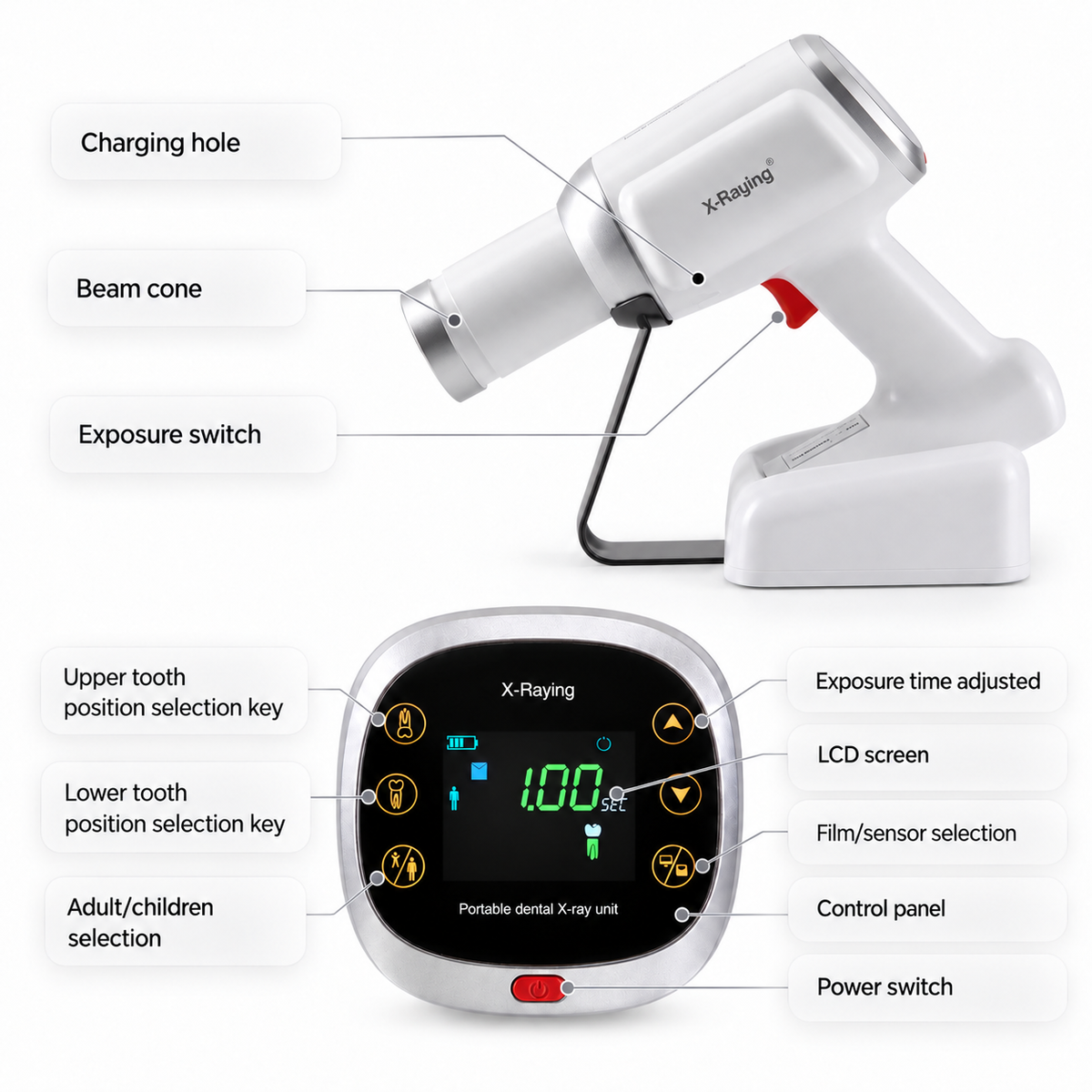 Portable Handheld Dental X-Ray Gun — Cordless Digital Radiography Unit, One-Hand Operation, Rechargeable