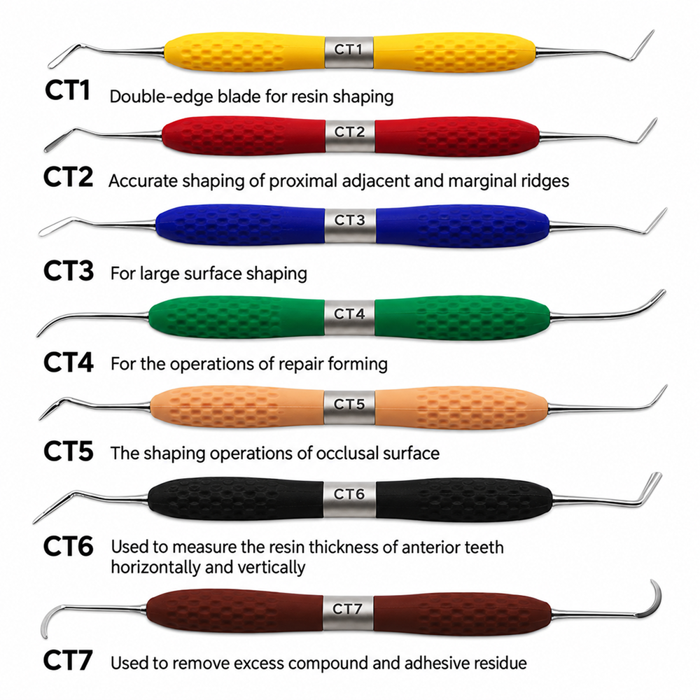 Professional Composite Restoration Instrument Kit – 7-Piece Titanium-Coated Set