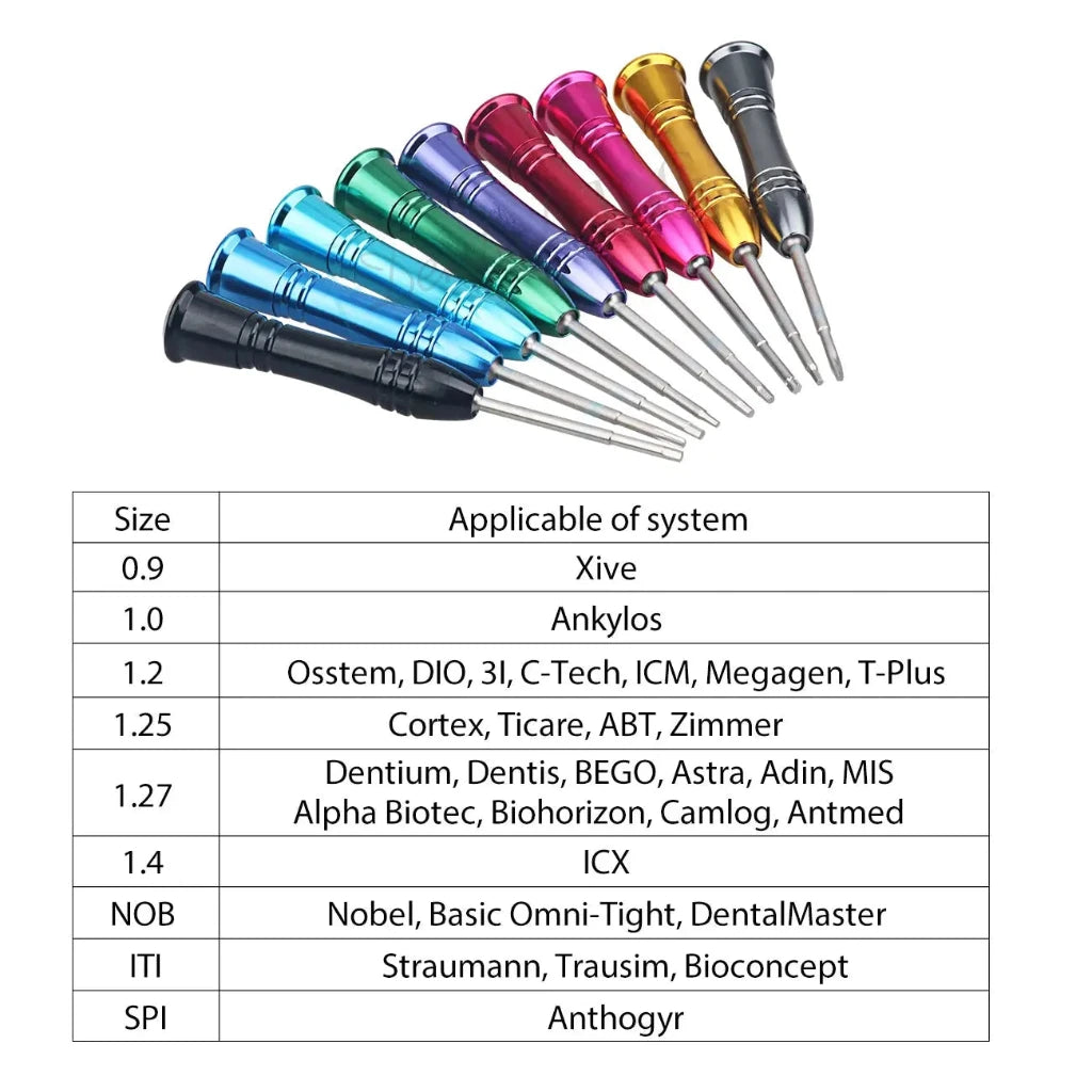 Universal Dental Implant Screwdriver Kit – 9pcs with Autoclavable Organizer Base Dentigear