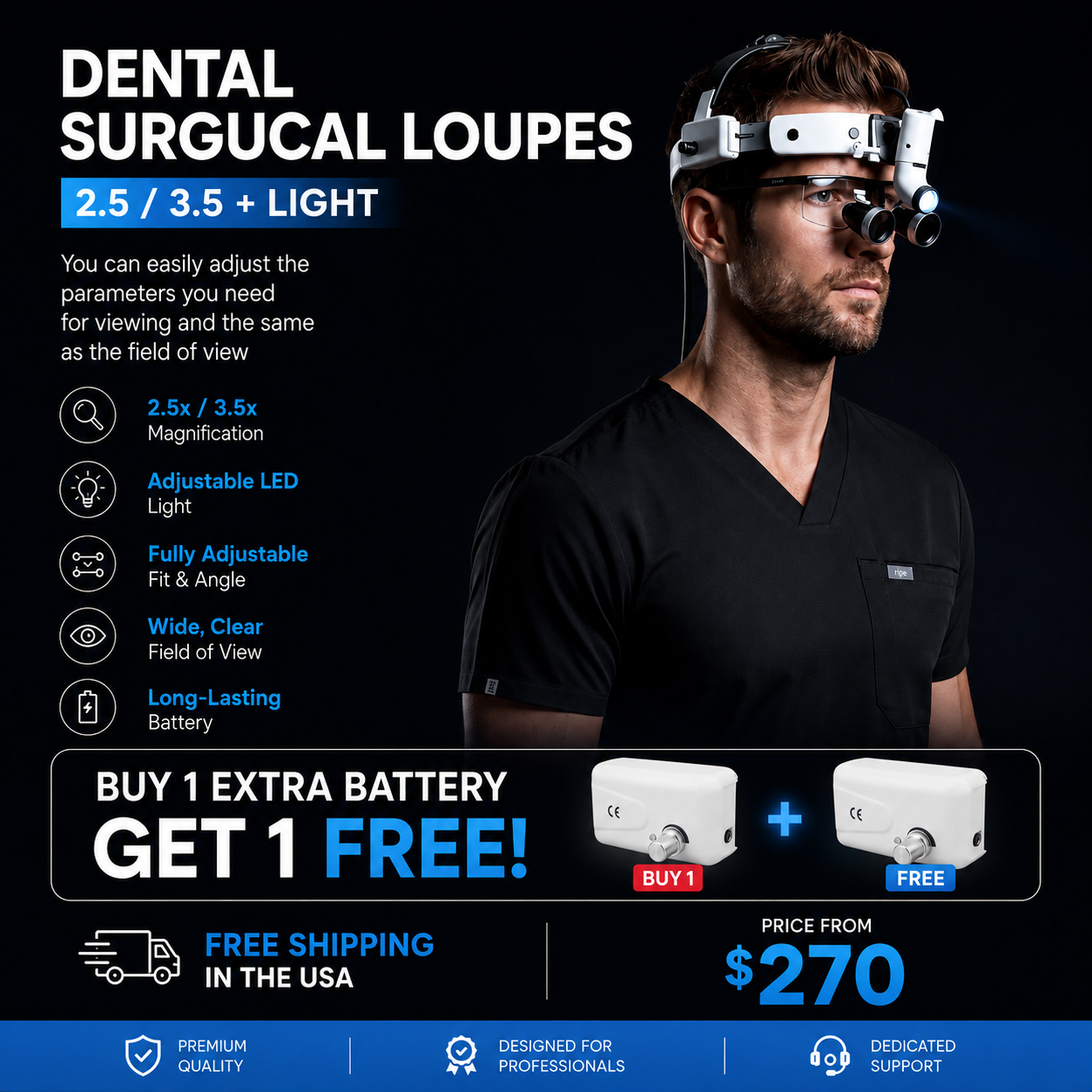 Dental-Chirurgenlupen 2.5X/3.5X mit 5W LED-Stirnlampe