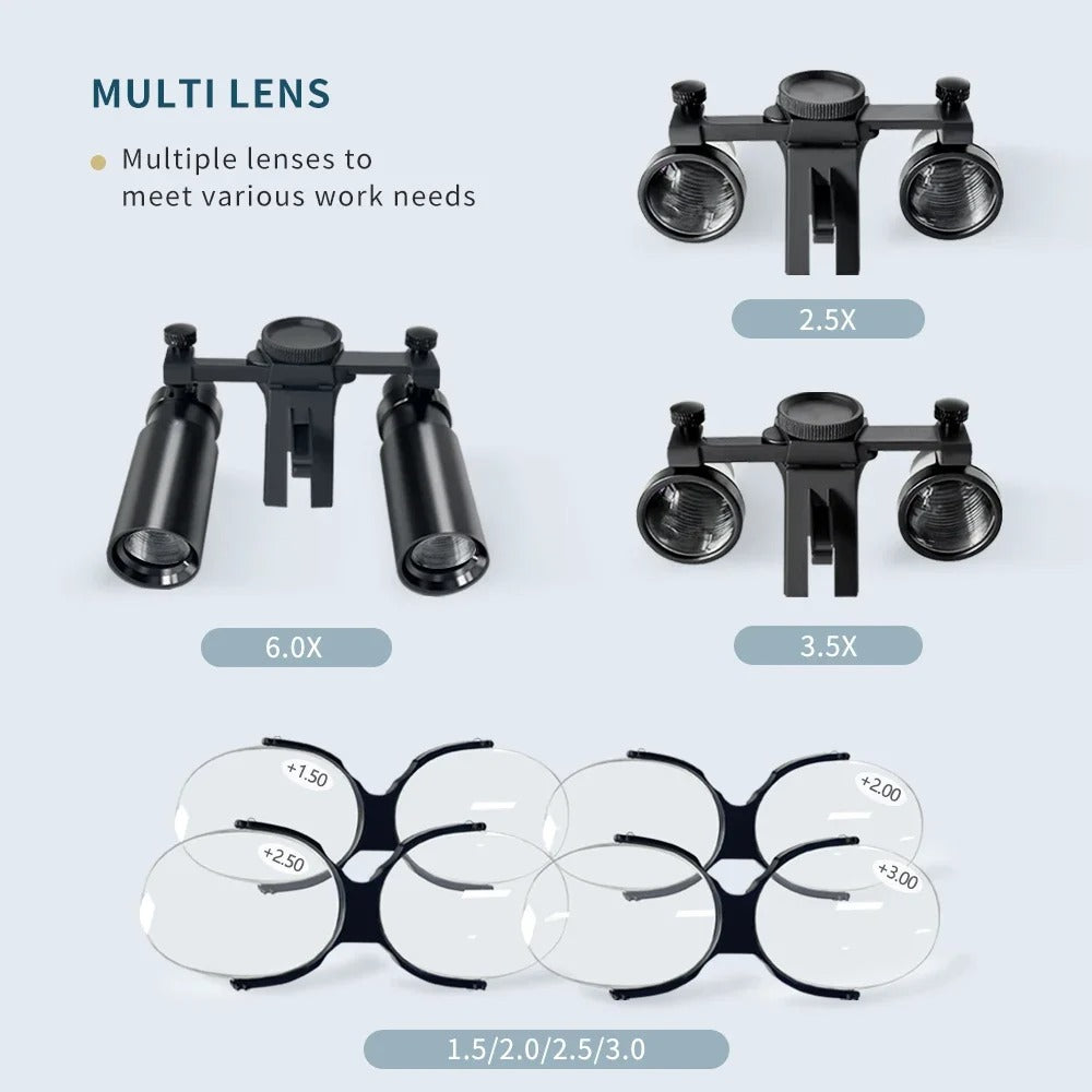 Dental Loupes with Dual LED Headlight (2.5X / 3.5X / 6.0X)
