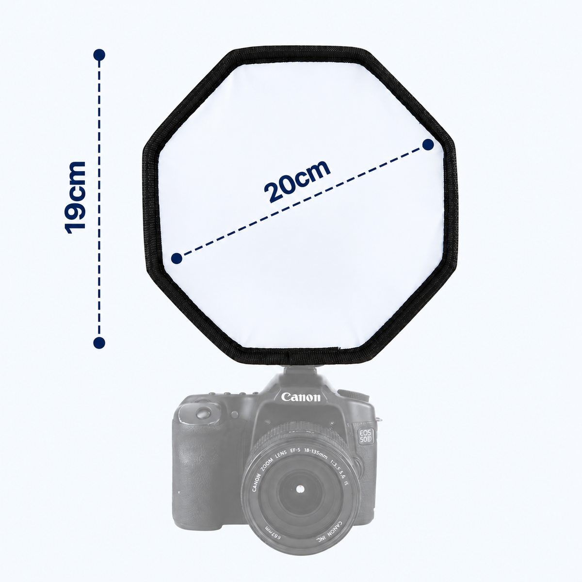 Softbox universelle de 20 cm pour la photographie dentaire — diffuseur pour flashs cobra d’appareil photo
