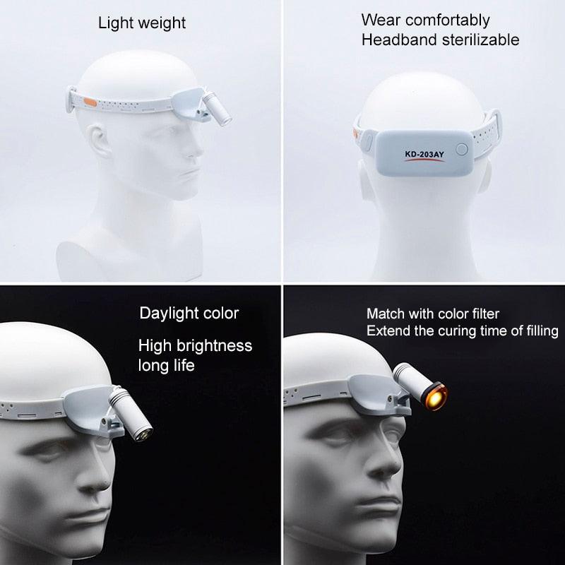 Headlight Ultra - Dentiphoto