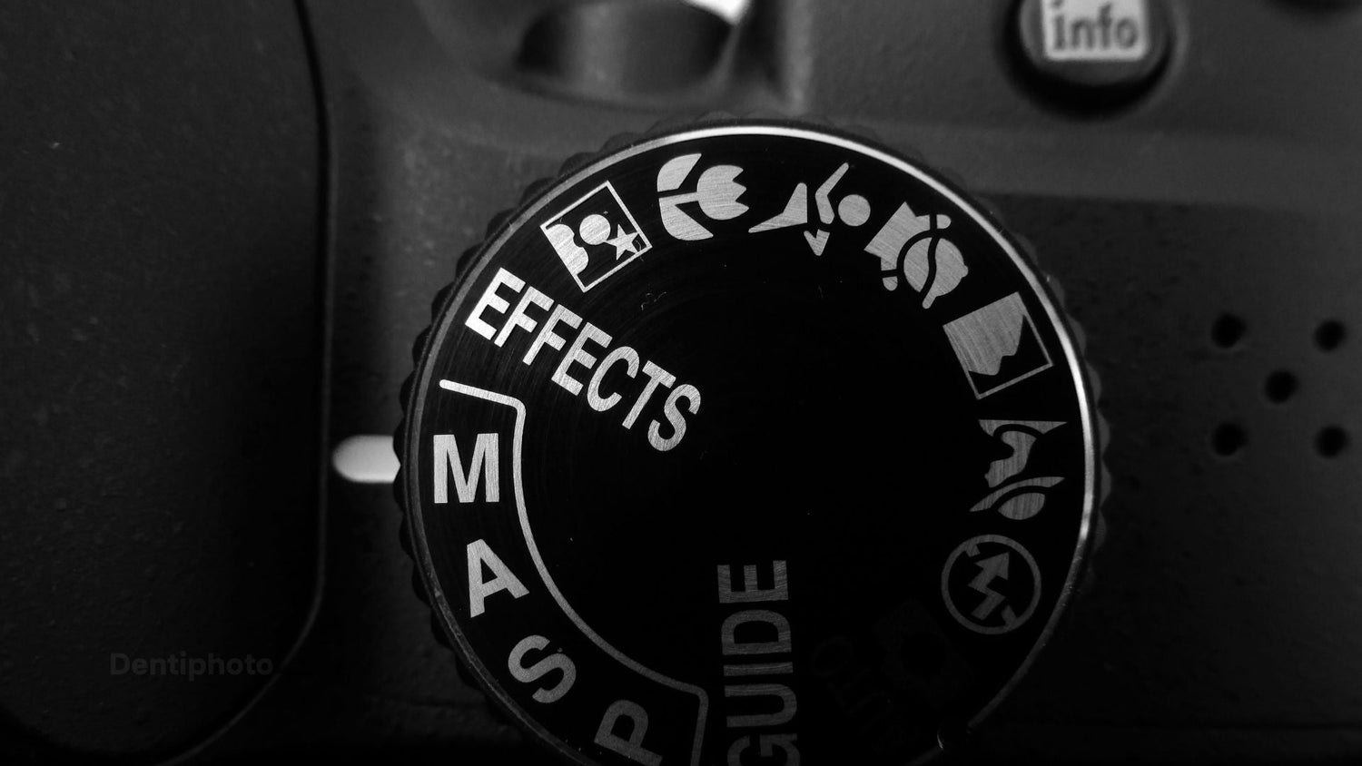 Camera Settings for Dental Photography: A Complete Guide for 2025