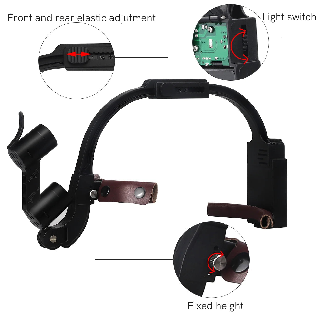 Dental Headscope 360