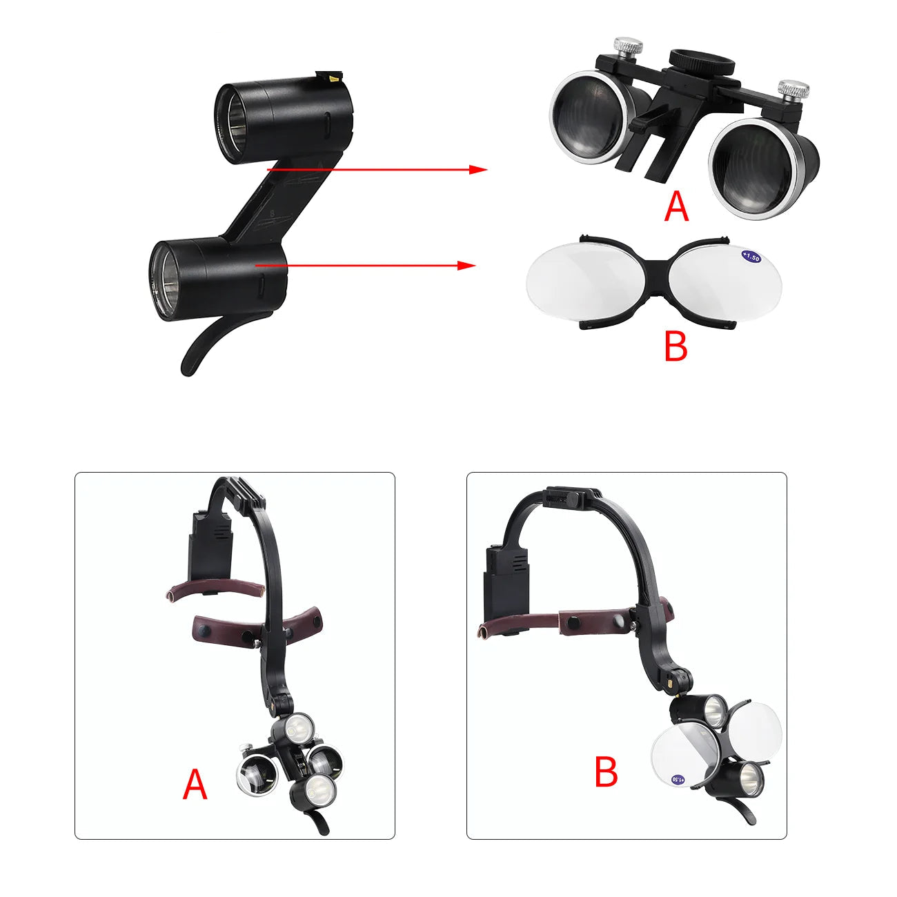 Dental Headscope 360