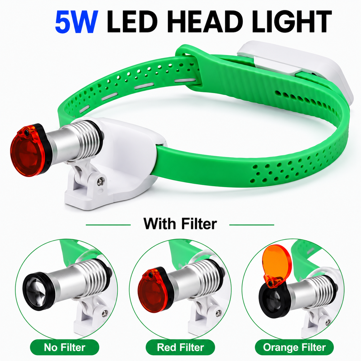 Dental LED Headlight — 5W, Rechargeable & Wireless