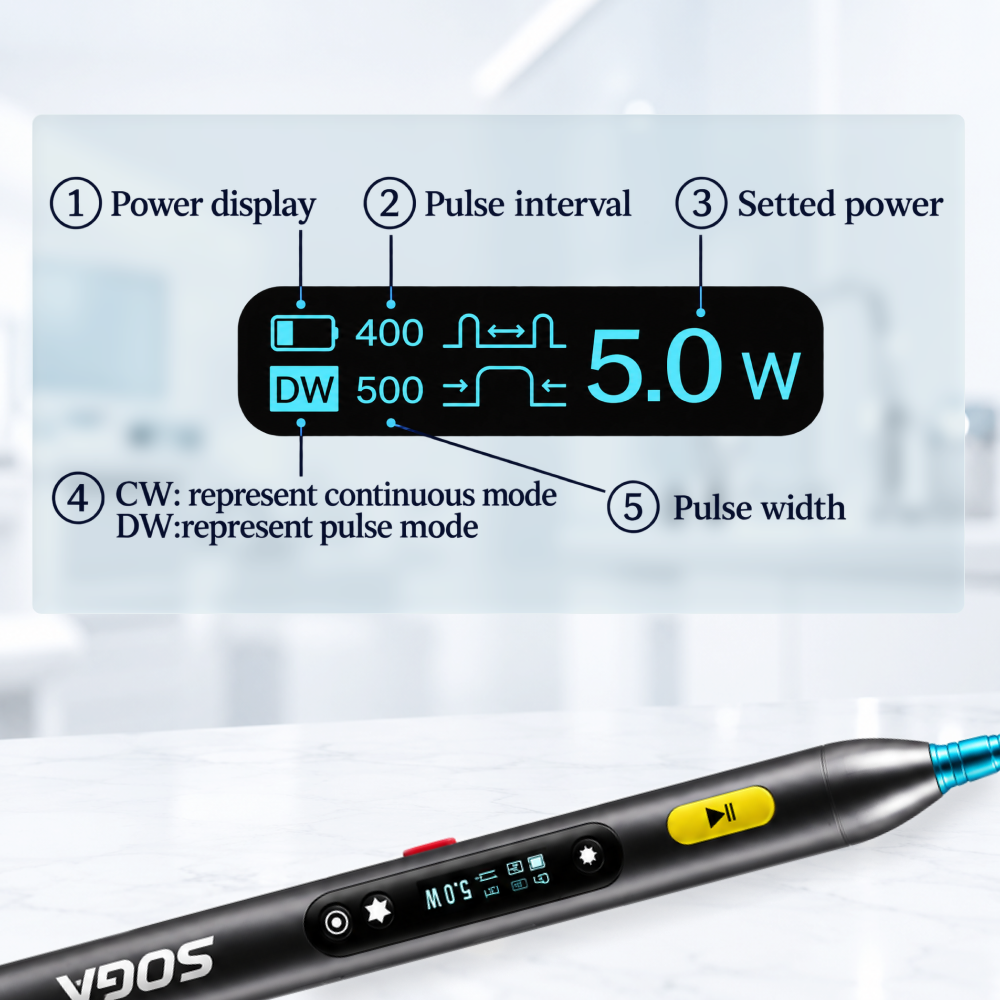 Kabelloser Dental-Diodenlaser 5W für Weichgewebechirurgie — Einstellbar 0,5-5 W, Gingivektomie, Hämostase, Parodontologie