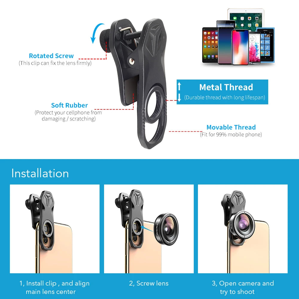 100mm Macro Lens for Dental Photography