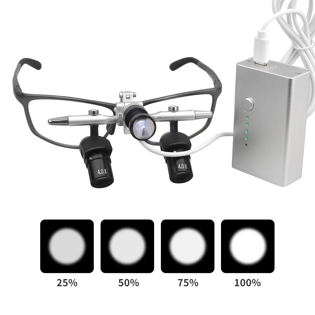 Adjustable Dental Ergo Loupes with LED Light — 4X, 5X, or 6X Magnification