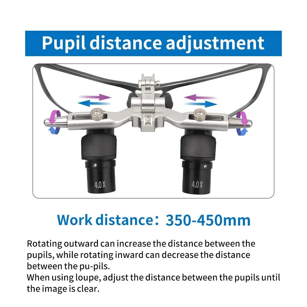 Adjustable Dental Ergo Loupes with LED Light — 4X, 5X, or 6X Magnification