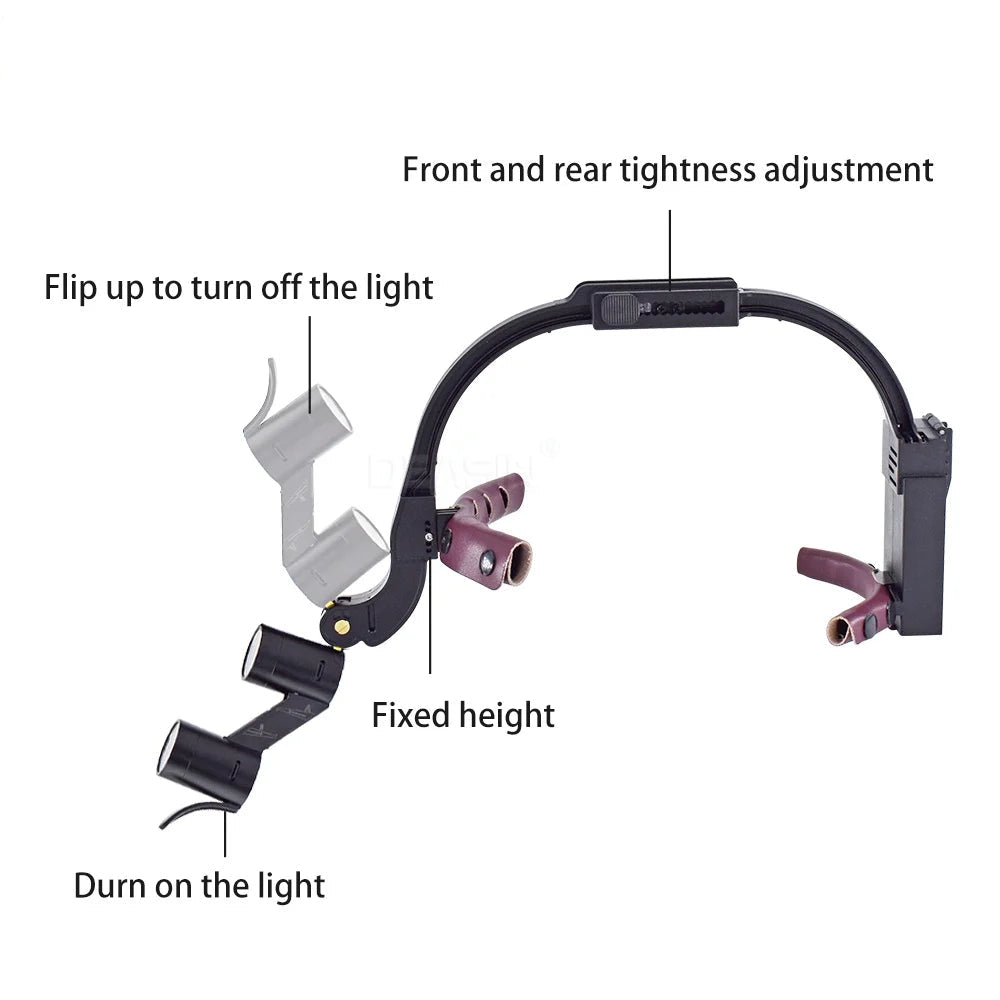 Adjustable Headband Binocular Loupes with 5W LED Light