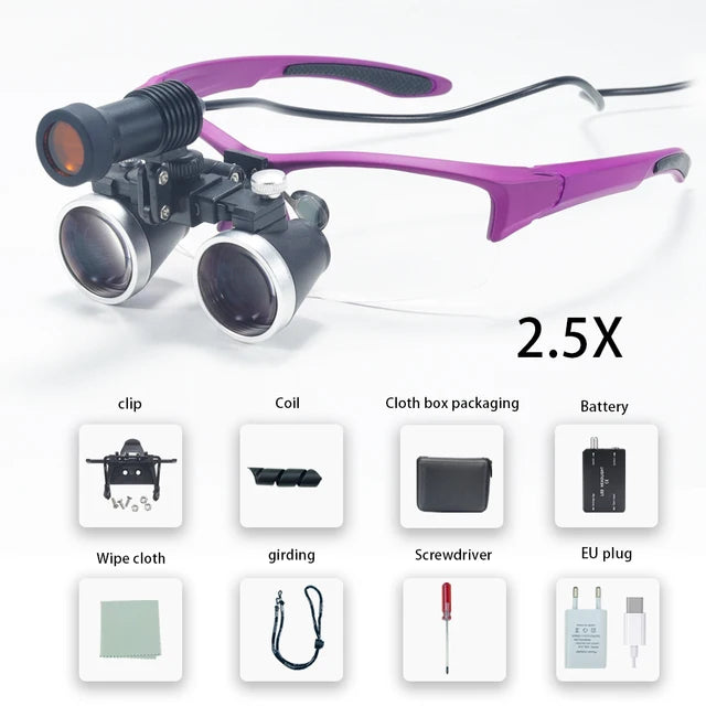 Magnification Binocular Loupes and Headlamp