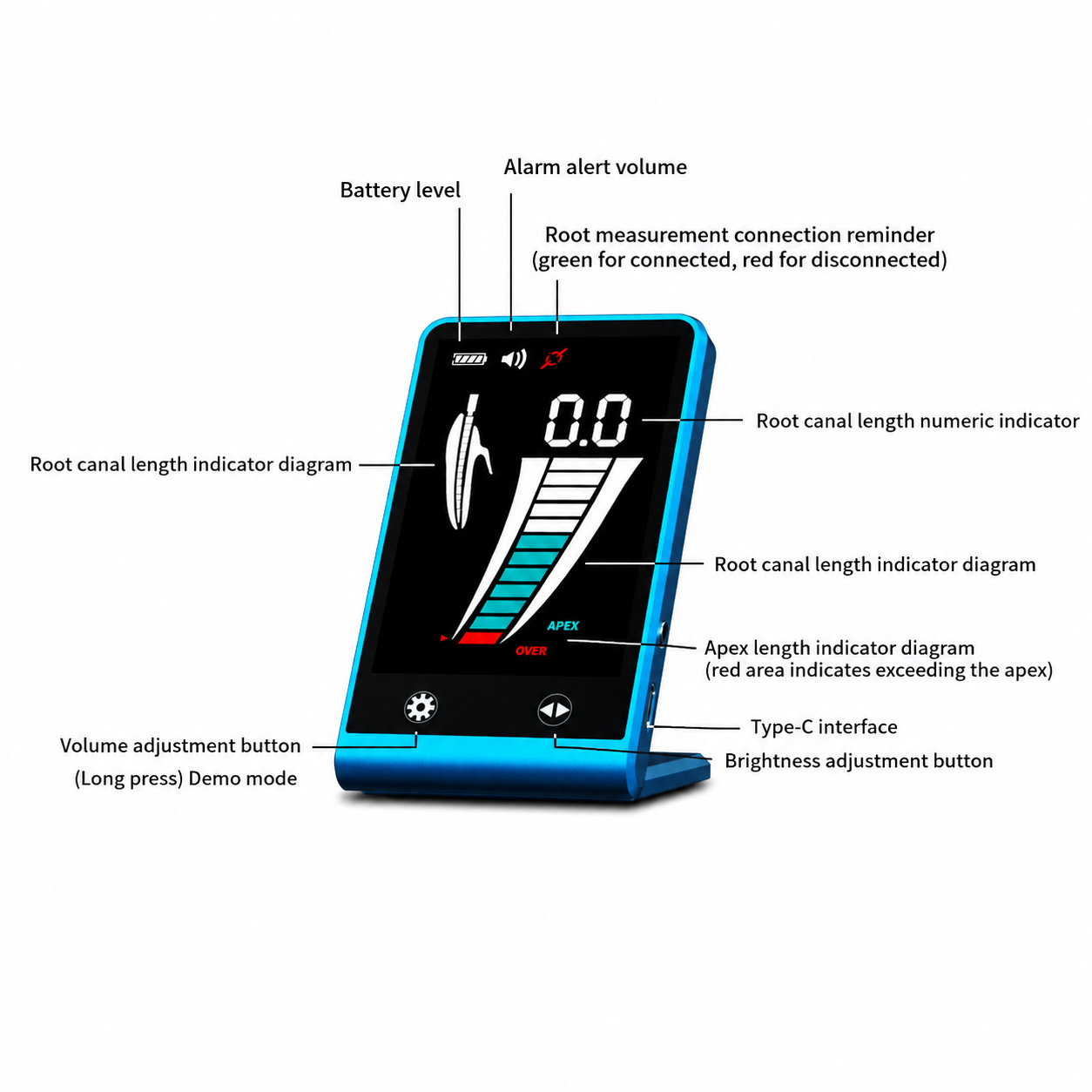 Digitaler Apex Lokator E900 für präzise Wurzelkanalvermessung