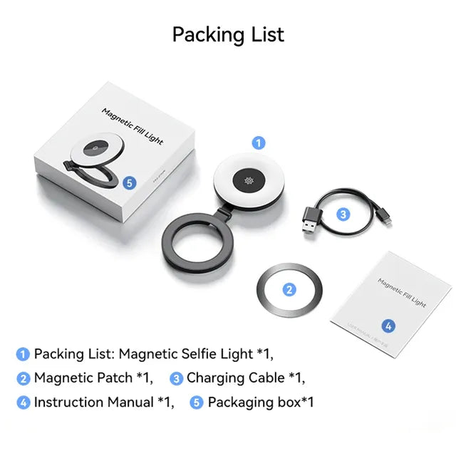 Magnetic Ring for Dental Photography