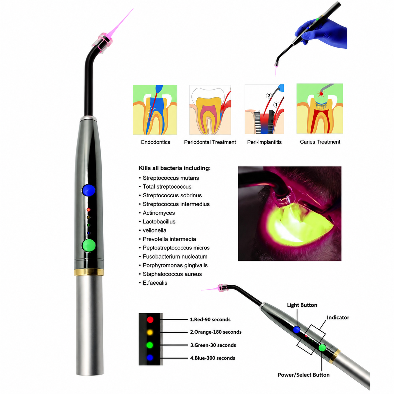 Professioneller 650nm Diodenlaser – 200mW Weichgewebe- & PAD-Desinfektion