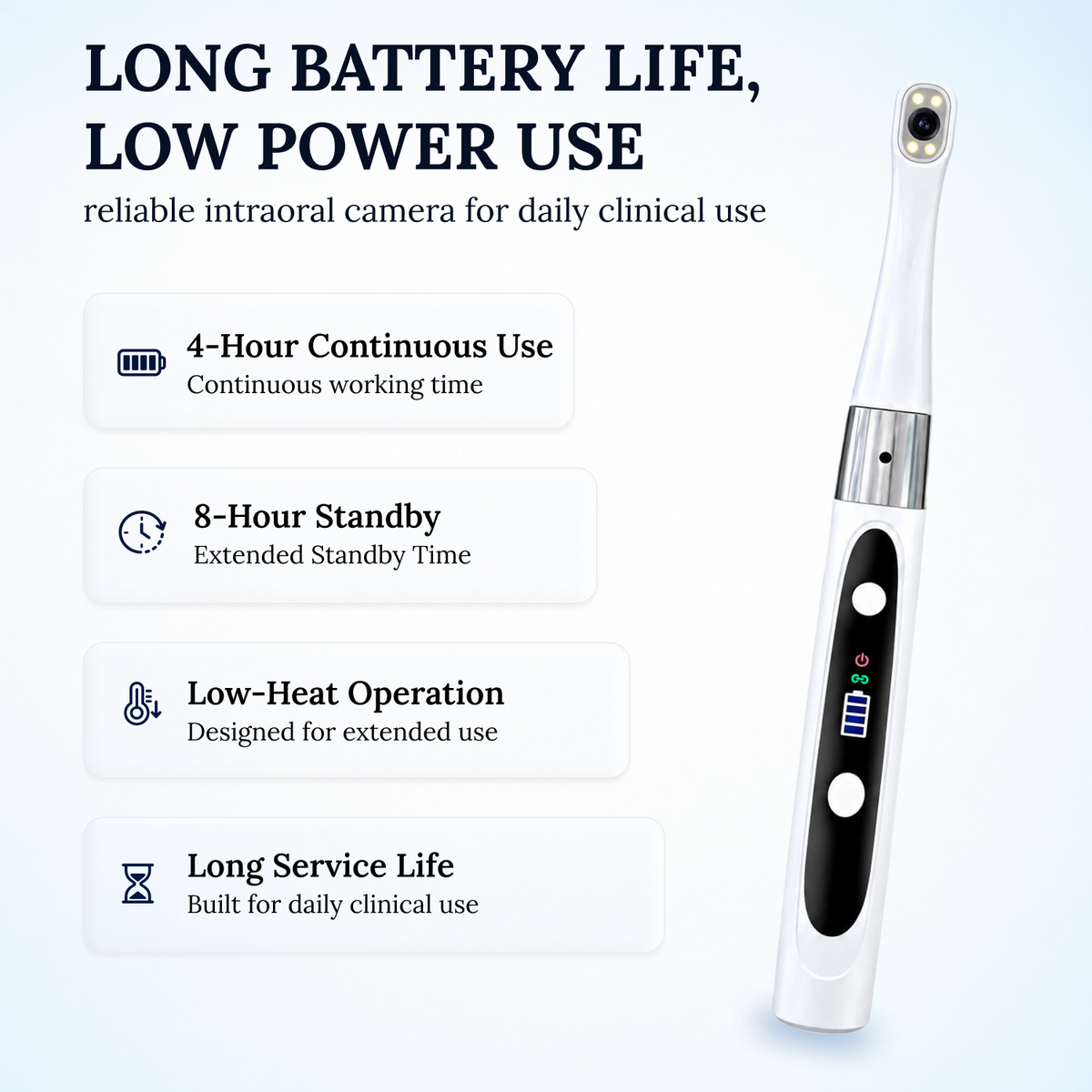 Wireless Intraoral Camera Pro – 1080P HD Imaging & DEXIS Compatible