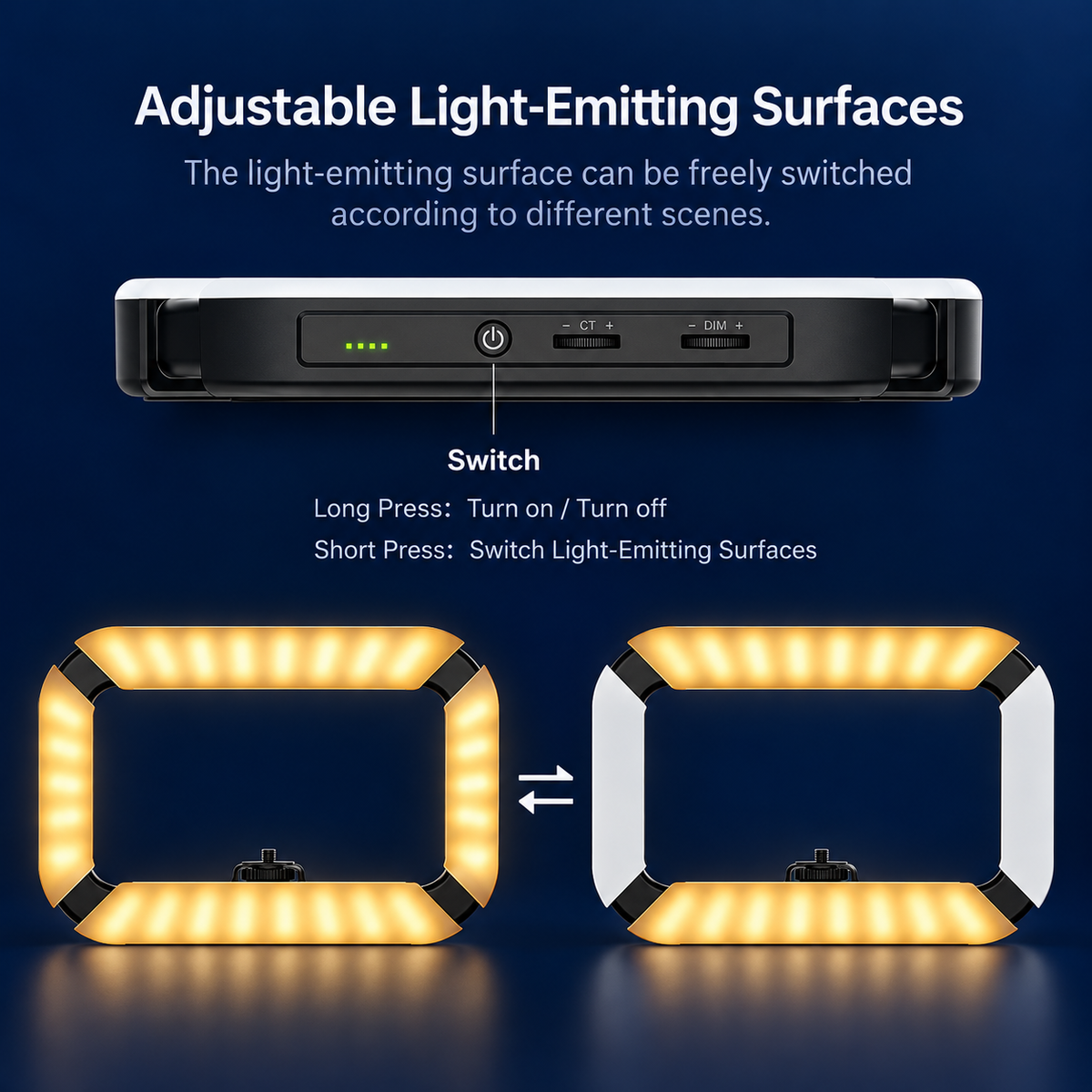 Lampe annulaire mobile pour photographie dentaire