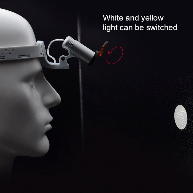 Headlight Ultra - Dentiphoto