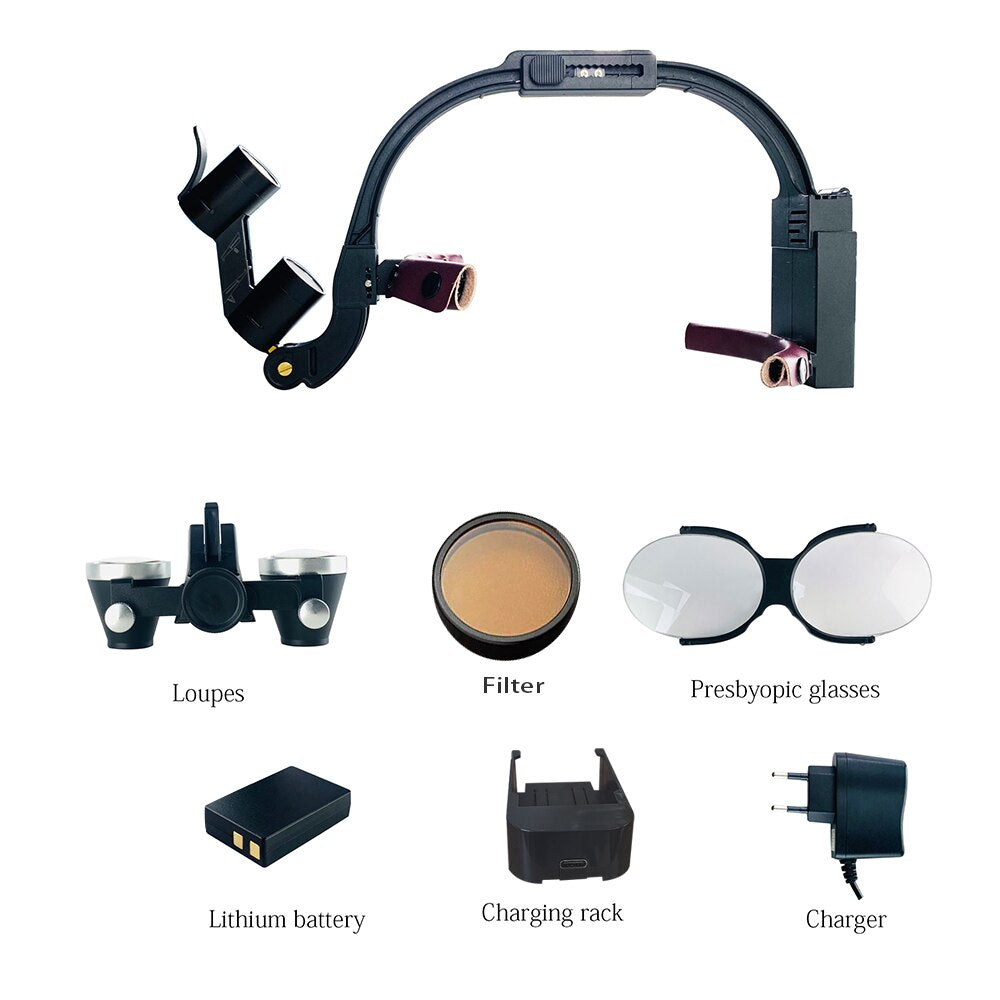 Pro Set™ - 3.5x Dental Loupes and 5W Headlight With Filter